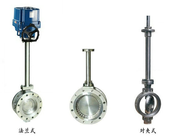 气动球阀价格